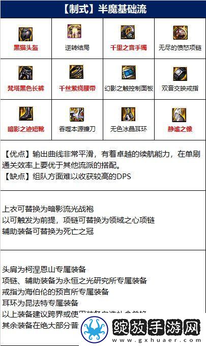 dnf复仇者110级装备怎么选