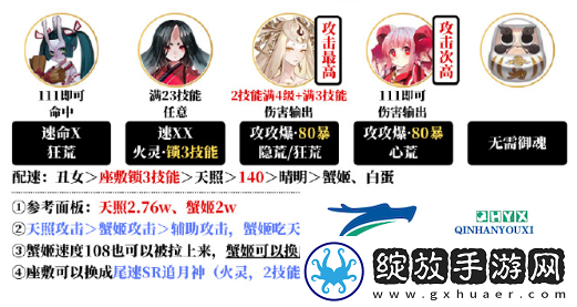 阴阳师夜探鬼市阵容搭配攻略