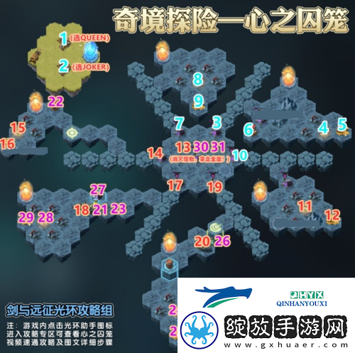 剑与远征心之囚笼怎么打