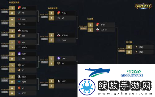 英魂之刃口袋版HELM决赛即将开启