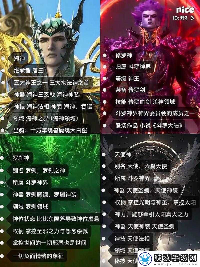 斗罗大陆之邪神传承究竟有何神秘之处