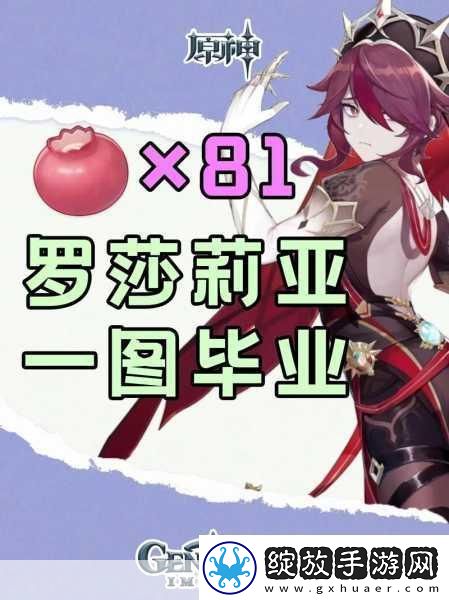 原神角色深度剖析罗莎莉亚与凯亚谁更值得培养