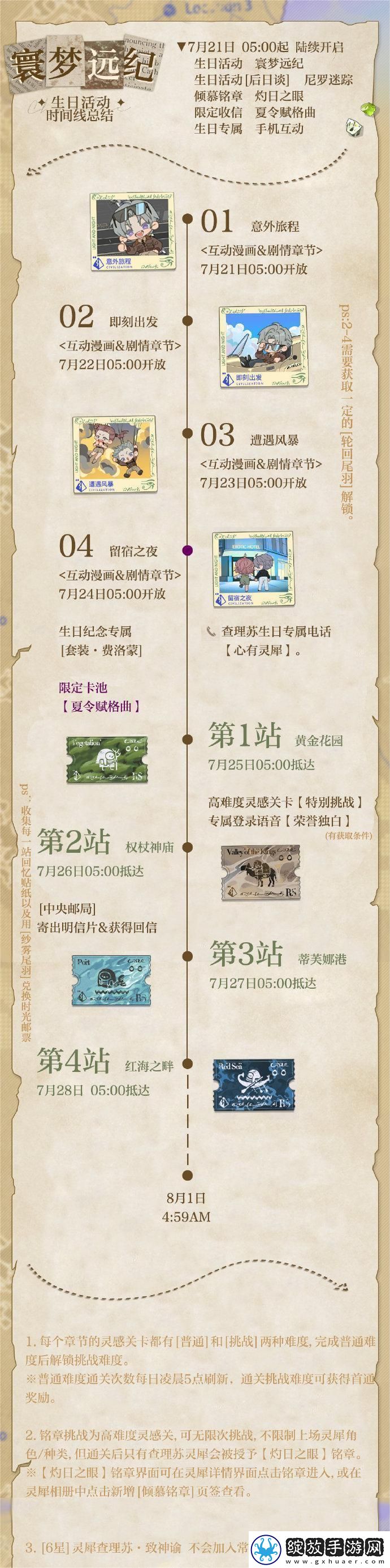 光与夜之恋查理苏生日限时活动寰梦远纪怎么玩