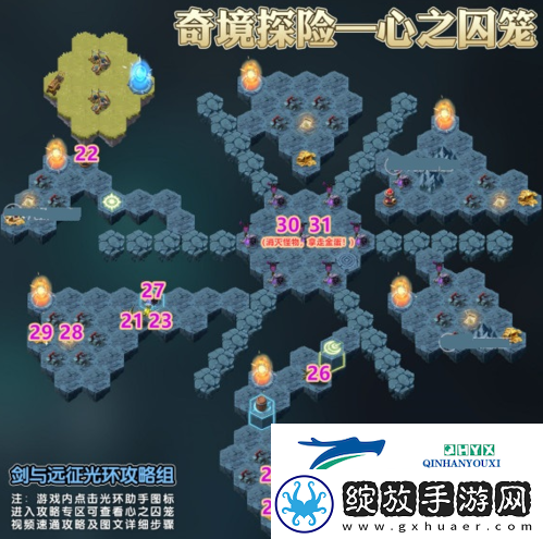剑与远征心之囚笼怎么打