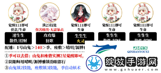 阴阳师不息之斋阵容搭配攻略