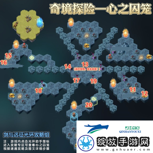 剑与远征心之囚笼怎么打