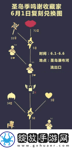 光遇正太先祖在哪