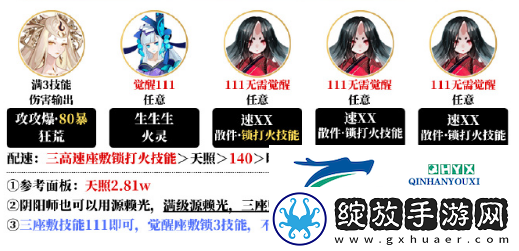 阴阳师夜探鬼市阵容搭配攻略