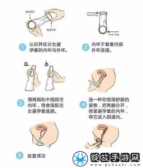 避孕套到底是男生戴还是女生戴