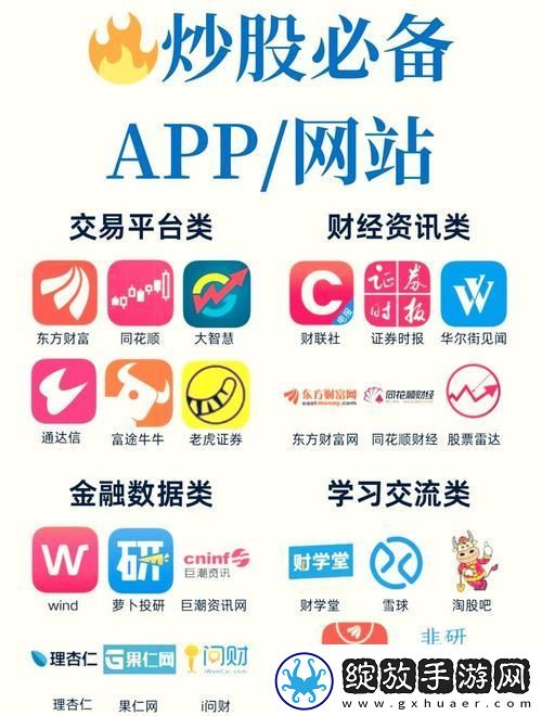 免费的行情网站app入口