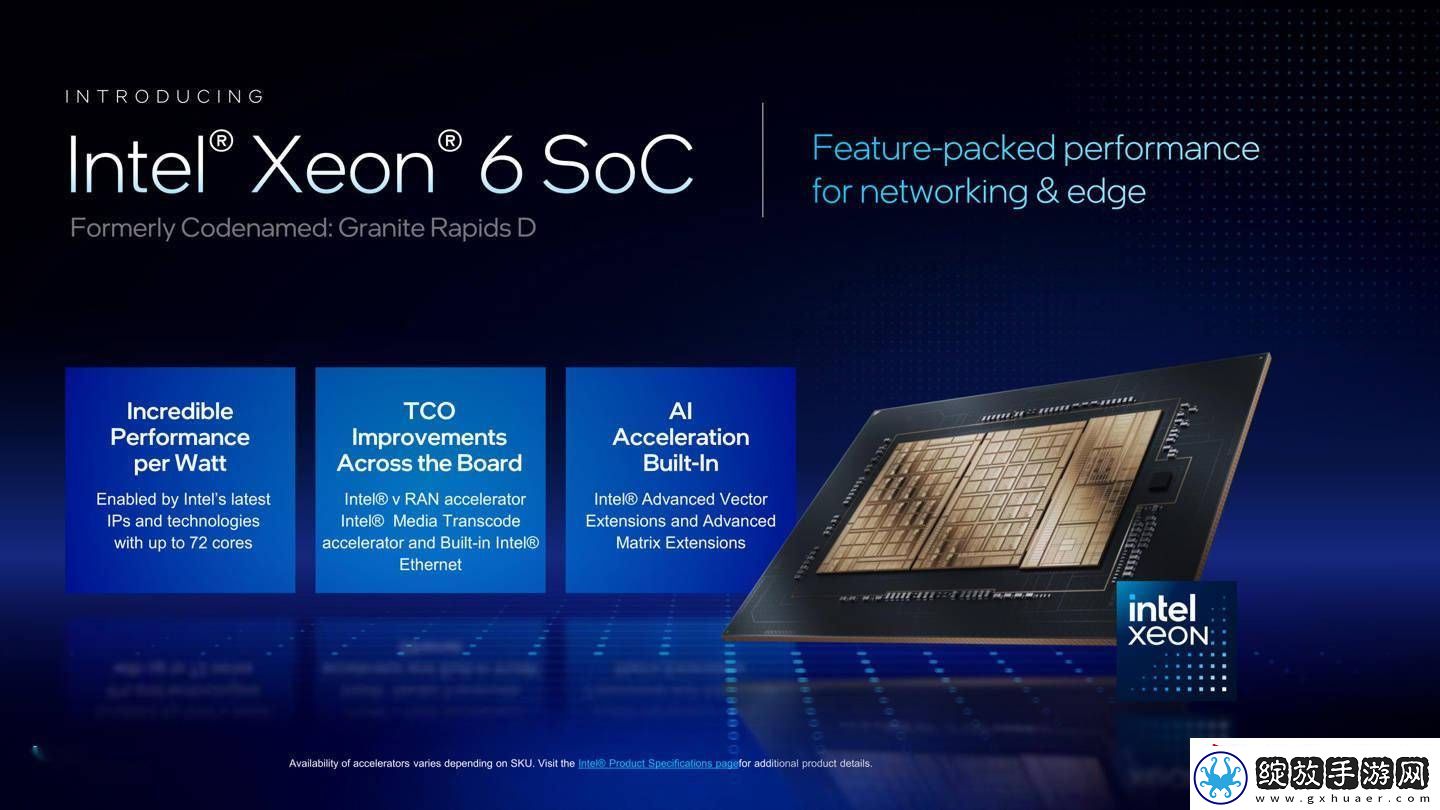 英特尔新推Xeon