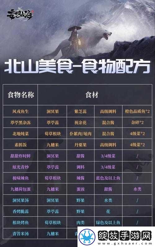妄想山海中