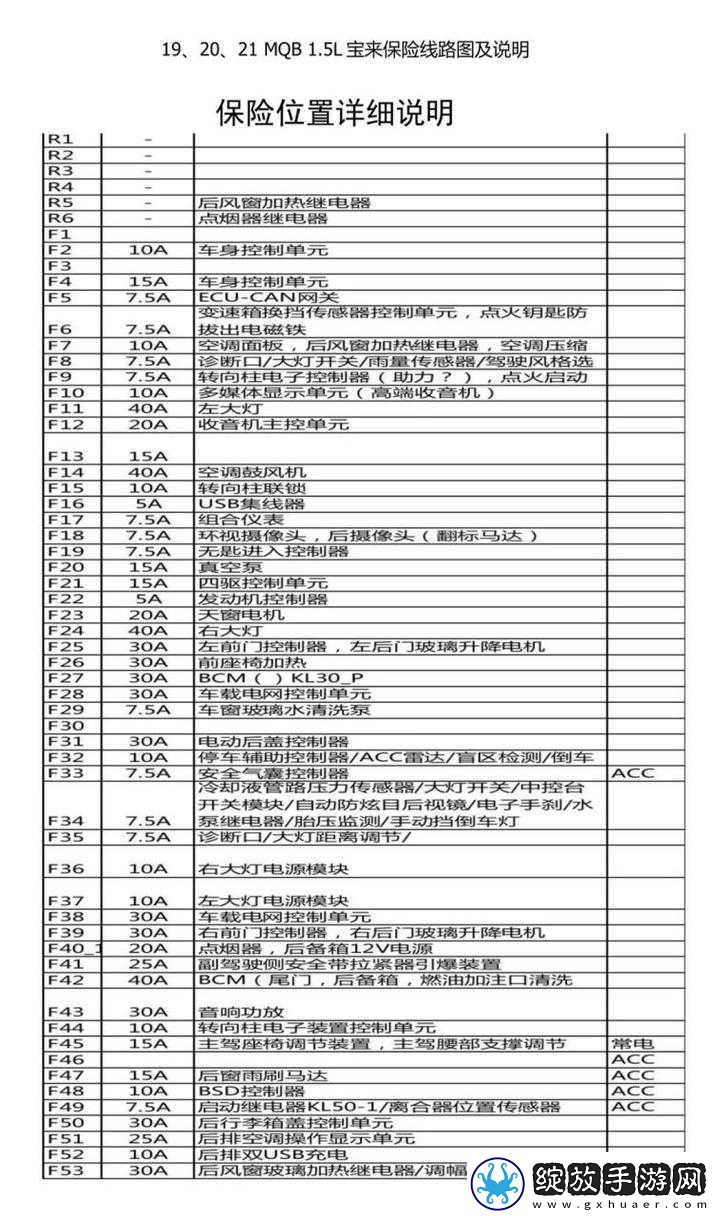 宝来喷水电机保险丝位置详解