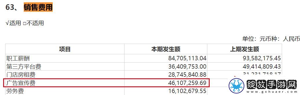 老字号五芳斋的困境