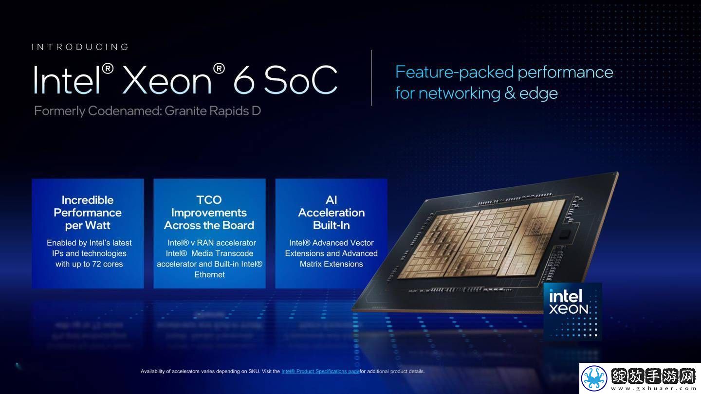 英特尔新推Xeon6700/6500P及6SoC强化服务器性能核阵容