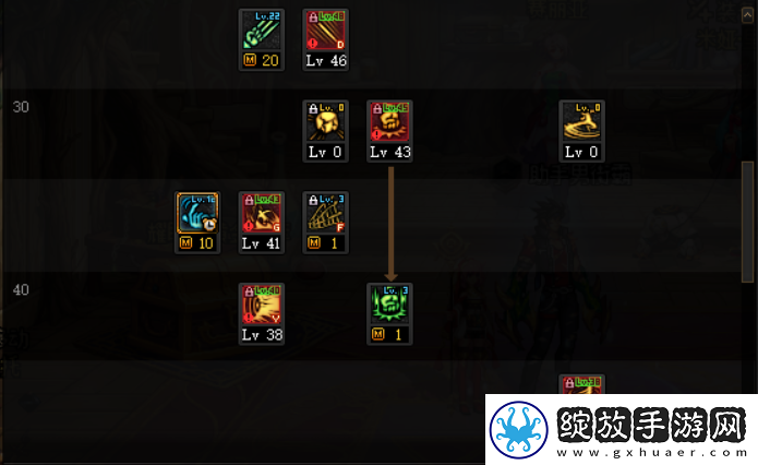 dnf110级版本男街霸怎么加点