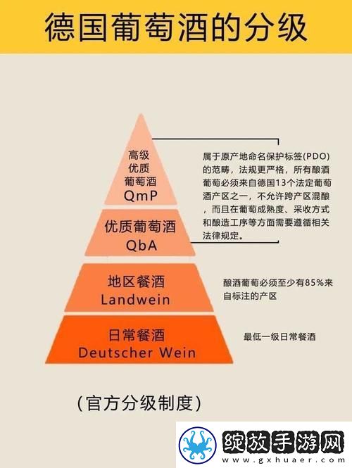 精准识别农业发展趋势——解读“精产一二三产区划分标准图片”