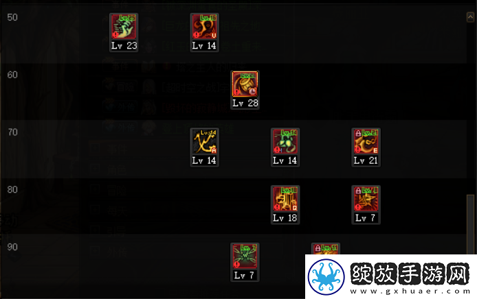 dnf110级版本男街霸怎么加点