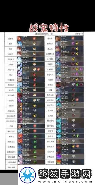 创造与魔法全面探索鸡的分布与坐标攻略