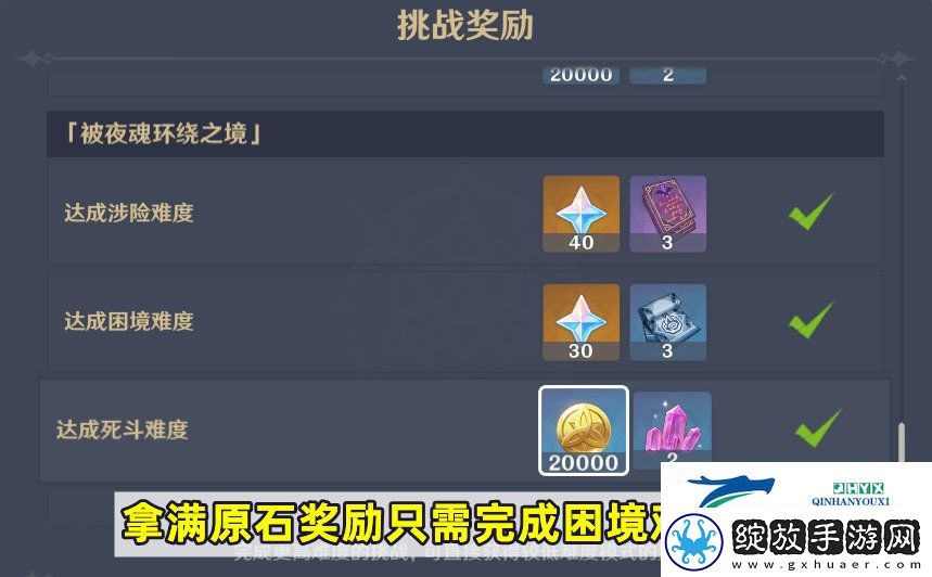 原神攻逐飨会活动Day5攻略介绍