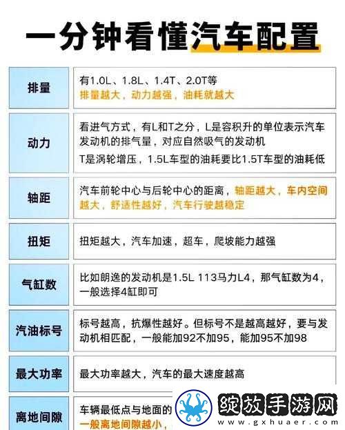 如何在
