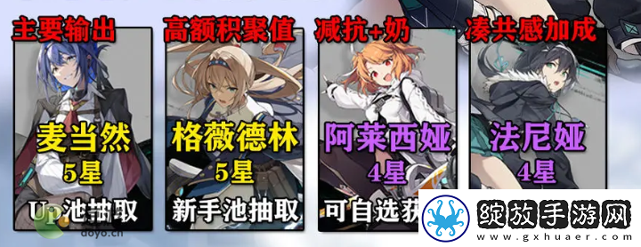 斯露德麦当然阵容搭配推荐