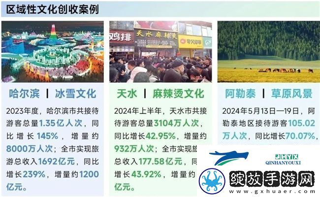 再增长！游戏社会责任日益向好