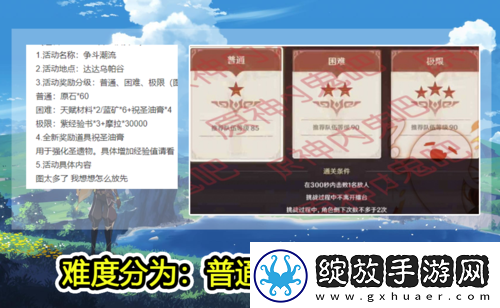 原神新活动争斗潮流究竟如何