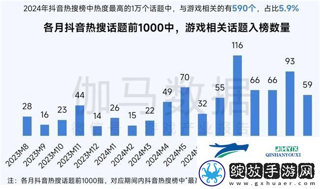 再增长！游戏社会责任日益向好