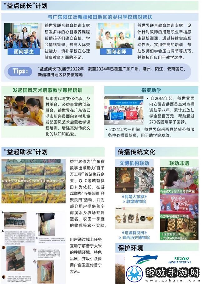 再增长！游戏社会责任日益向好