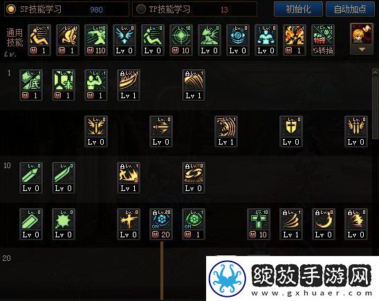 dnf110级版本红眼怎么加点