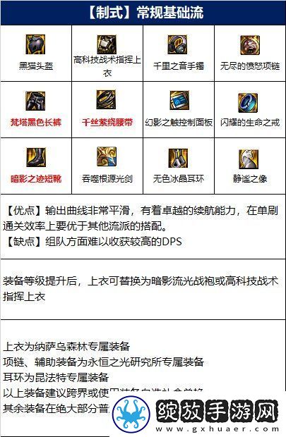 dnf110级剑魂装备怎么搭配