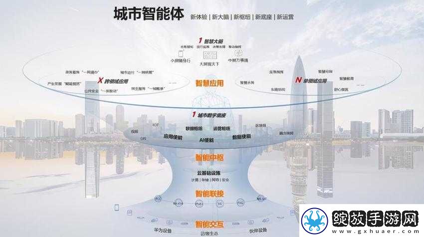 鲁交XⅩX的最新动态与应用场景解析