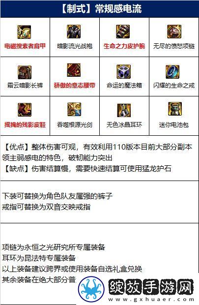 dnf110级剑魂装备怎么搭配