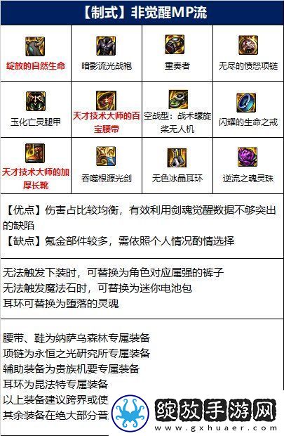 dnf110级剑魂装备怎么搭配