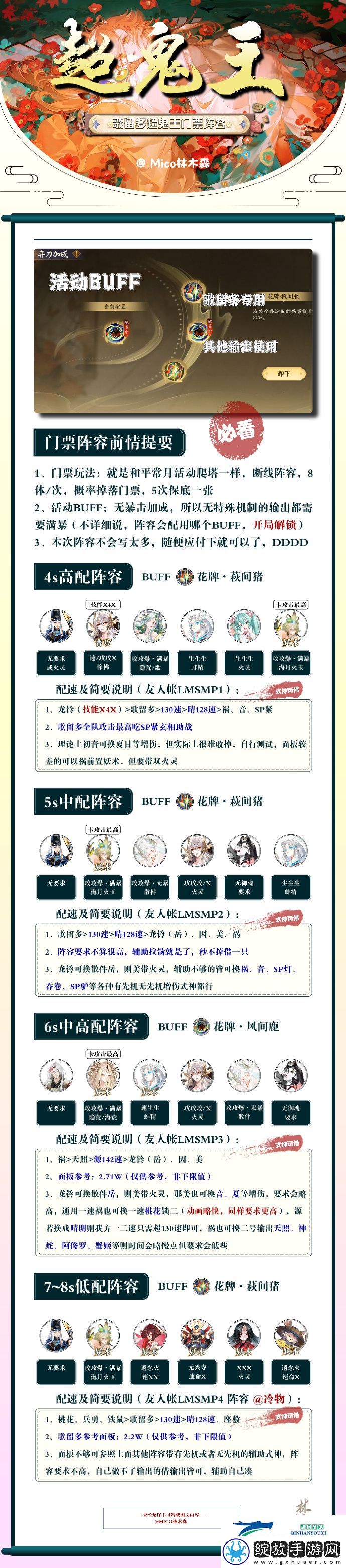 阴阳师花间取牌阵容搭配
