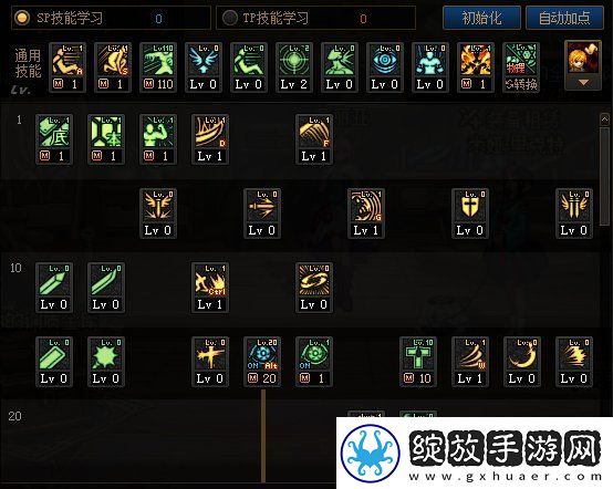 dnf110级版本红眼怎么加点