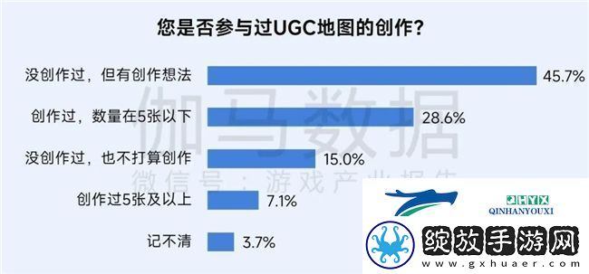 再增长！游戏社会责任日益向好