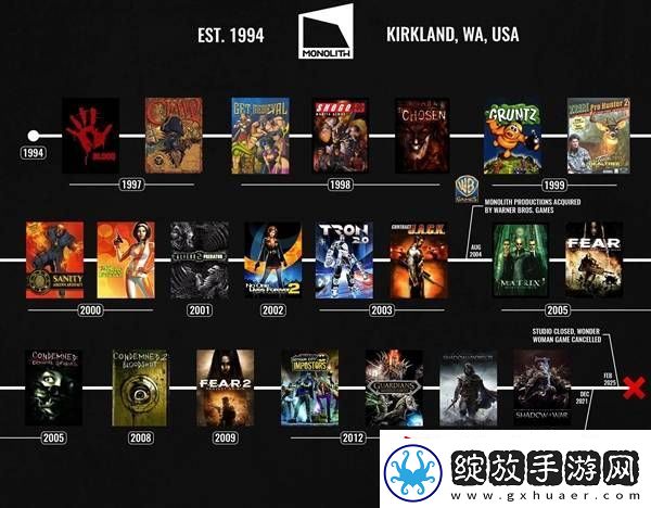 华纳游戏神奇女侠项目终止