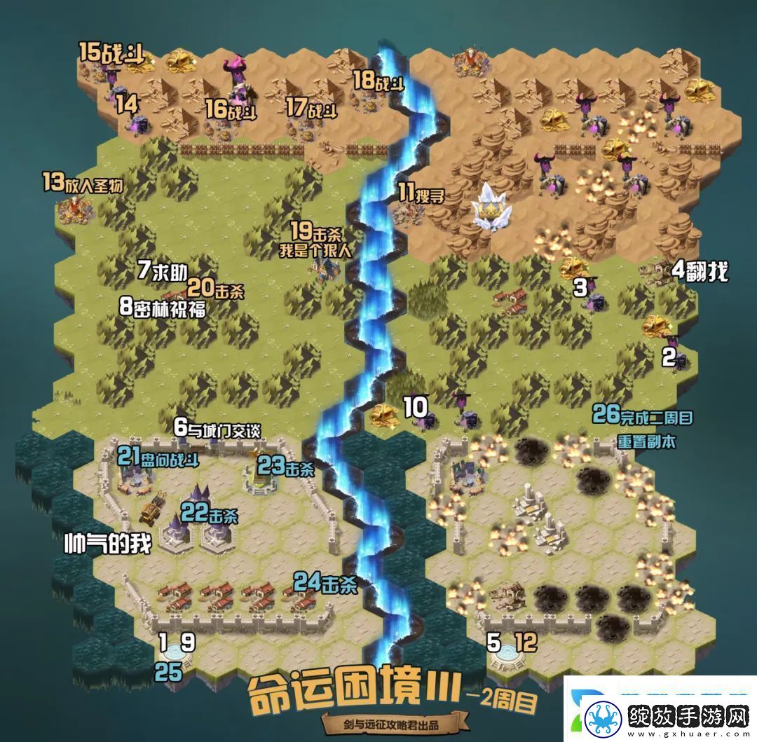 剑与远征命运困境Ⅲ攻略