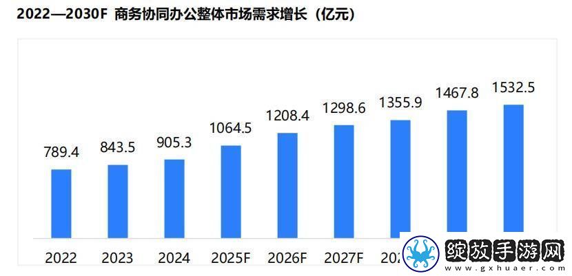 TCL发布会议电视白皮书领航未来高效协作新生态