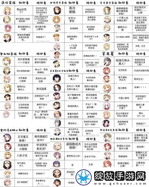 螺旋圆舞曲新时装虚无深渊曝光