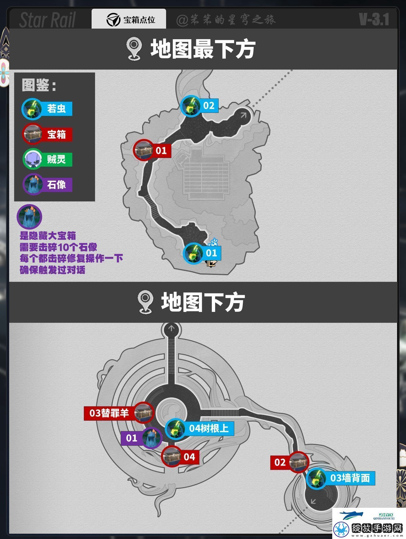 崩铁神悟树庭宝箱位置在哪崩坏星穹铁道神悟树庭宝箱位置
