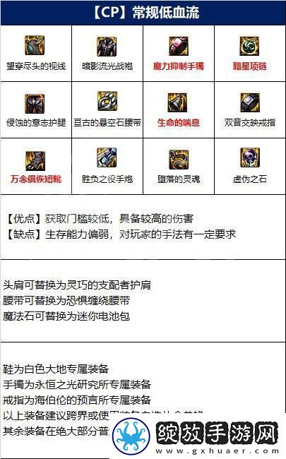 dnf110女大枪怎么玩