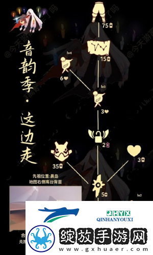 光遇棉裤先祖在哪