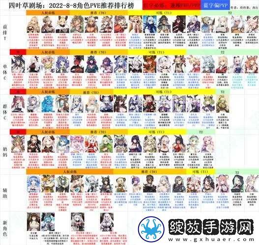 四叶草剧场竞技场