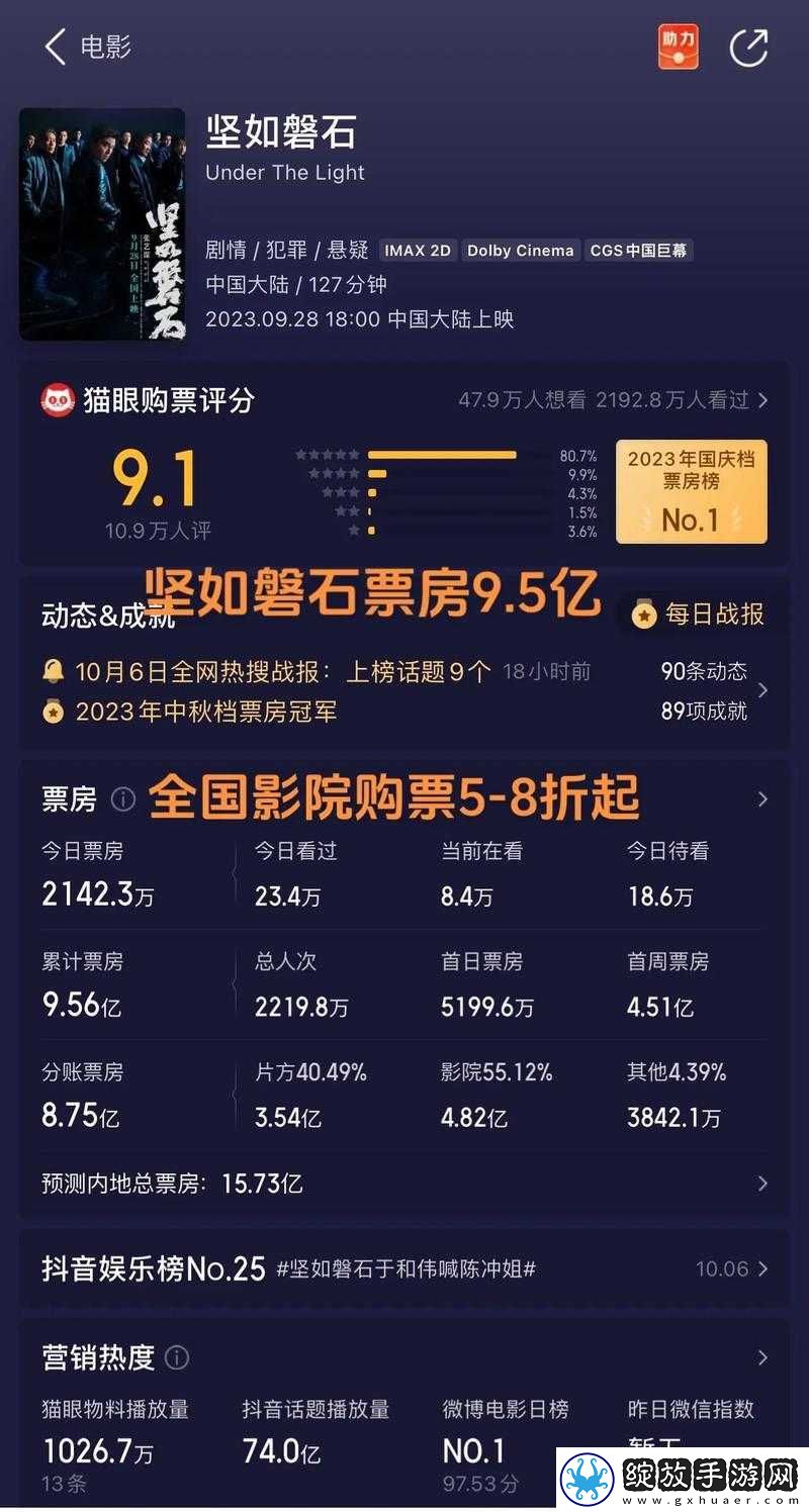 蜂鸟影院最新热门电影推荐