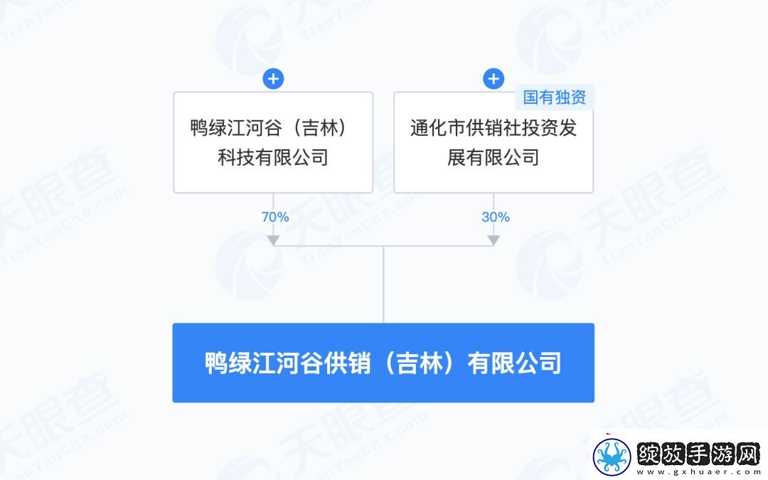 通天酒业