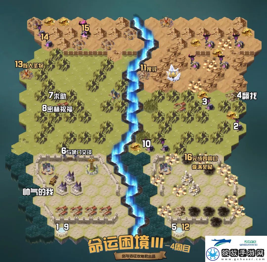 剑与远征组队服命运困境Ⅲ怎么过