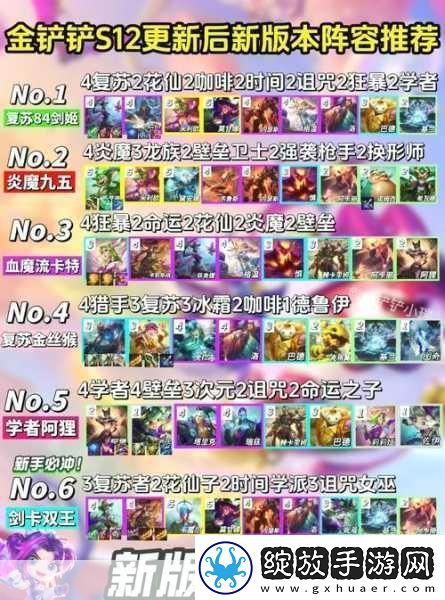 金铲铲之战揭秘900名掌盟查询技巧